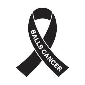 Awareness
