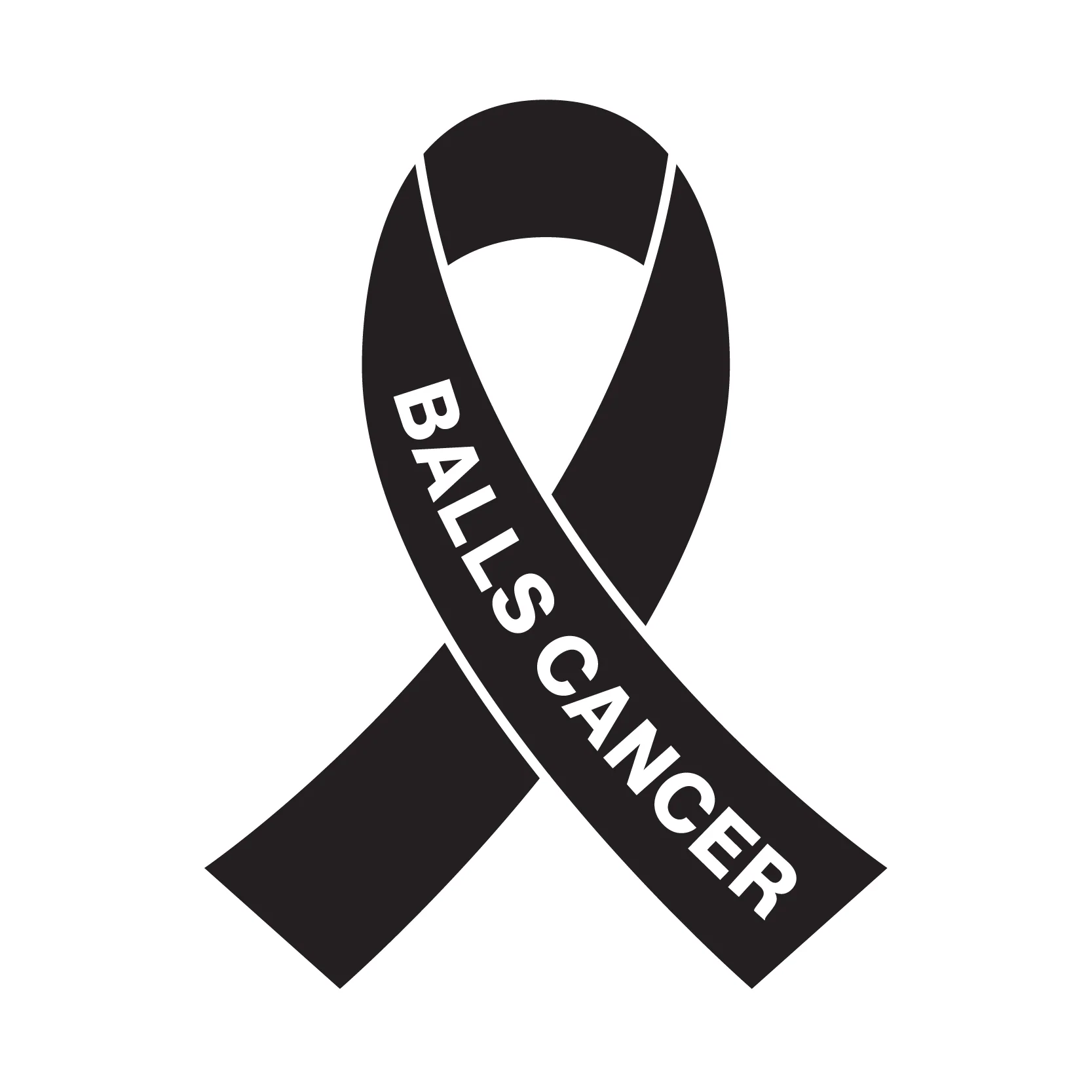 Awareness